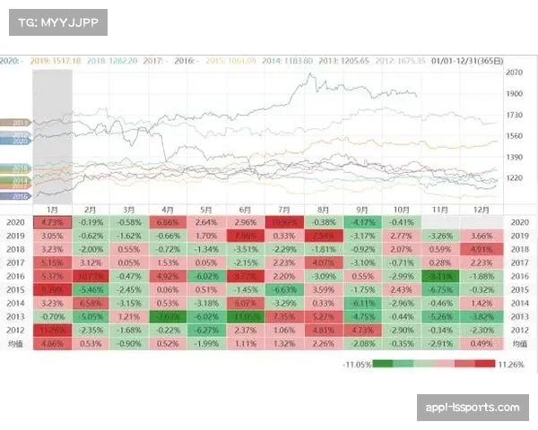 从争冠到中游：利物浦赛季崩盘的多重因素分析