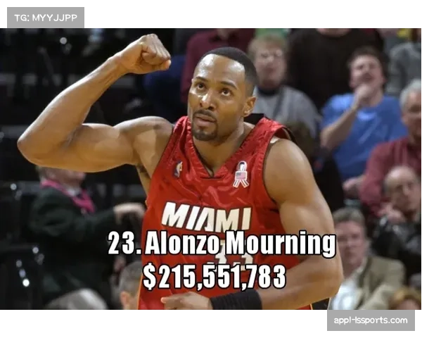 NBA历史球员生涯总薪资榜出炉,詹姆斯5.287亿美元居首 NBA历史球员生涯总薪资榜出炉,詹姆斯5.287亿美元居首