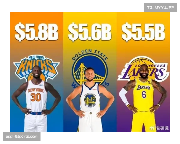 NBA球队最新估值榜出炉,勇士首破百亿登顶联盟第一